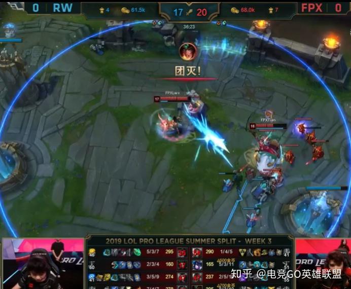 包含詹姆斯在FPX比赛中势不可挡广东宏远迎英超关键赛，现场解说直呼：集结日那不勒斯调整名单以备亚冠的词条